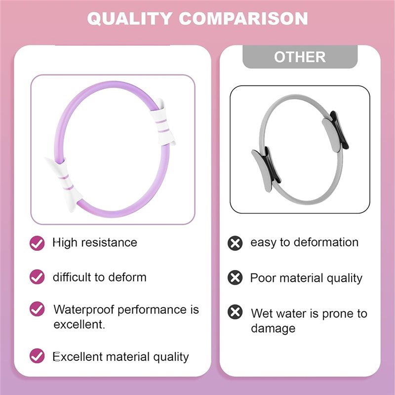 Superior-Pilates Ring Kit With - Pilates Ring Magic ulasan dan harga